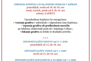 V maju postopno odpiranje knjižnice