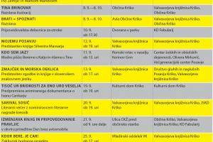 Nacionalni mesec skupnega branja