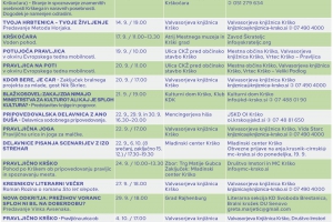 NMSB - nacionalni mesec skupnega branja 2022